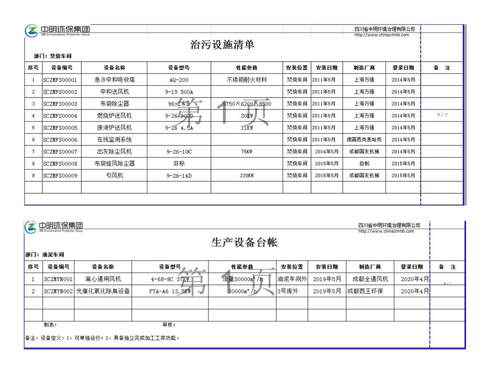 四川省中明環(huán)境治理有限公司環(huán)境信息公示 _頁面_5