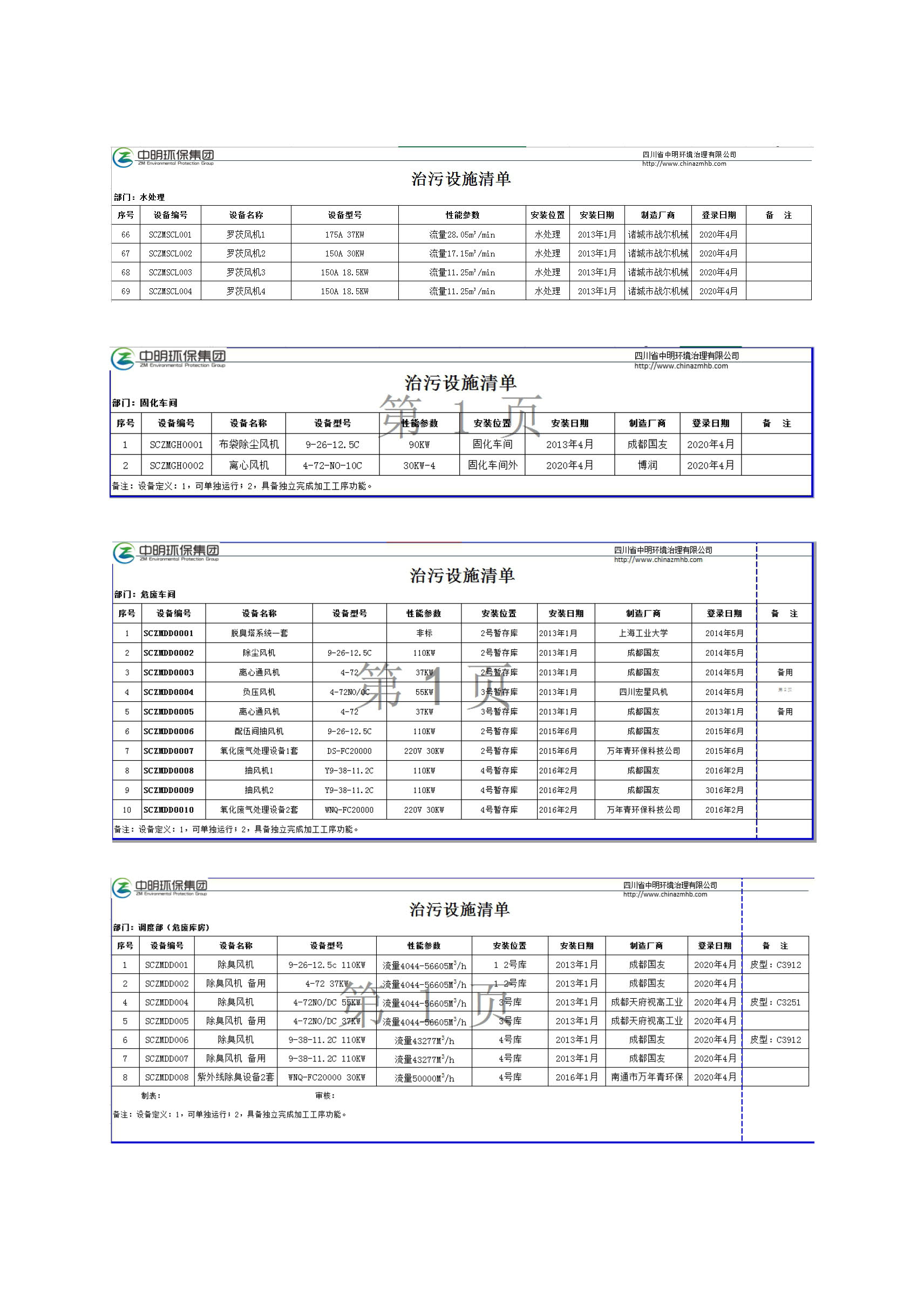 公示內(nèi)容_頁面_2