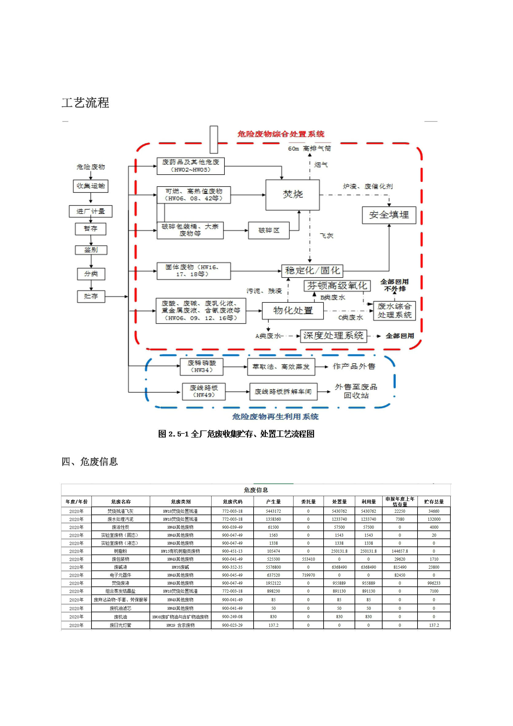 公示內(nèi)容_頁面_3